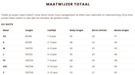 BEACH & BANDITS | OCEAN LEOPARD