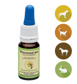 Weerstand mix 10 ml