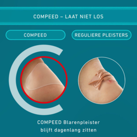 Compeed Blarenpleisters small - 7 stuks