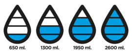Aqua hydratatie RVS fles, zwart