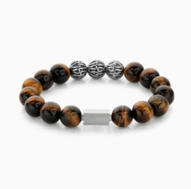 DUCETT tiger eye qube premium