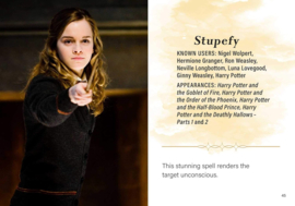 Harry Potter - Mini Book of Spells and Charms