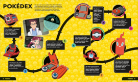Pokémon Timelines