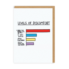 Ohh Deer - Levels Of Discomfort