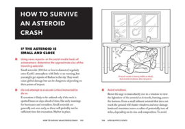 The Worst-Case Scenario Survival Handbook - Apocalypse