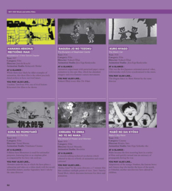 100 Years of Anime