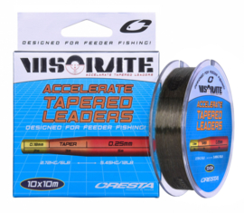 Cresta Visorate Tapered leaders