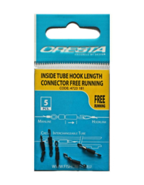 Cresta anti-twist hook length