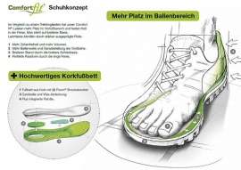 Meindl Comfort fit Tauern 2 GTX extra brede wandelschoen