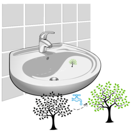 Colour Changing Wash Hands Stickers "Tree" - 2 Stickers