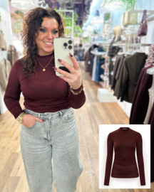 Top Kelly