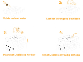 Mal IJsblok voor bierkrat