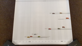 Porsche Evolution Plakatset 1948-2018