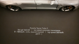 Porsche Taycan Turbo S Gris argenté 3D Encadré dans une boîte d’ombre - échelle 1:24