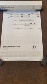 Porsche Evolution Poster Set 1948-2018