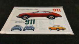 Porsche Classic carte postale en métal 911