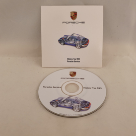 Porsche 911 993 mini-CD/DVD