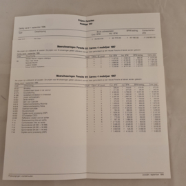 Preisliste Porsche Modelle 1997 - NL Porsche 993 und 986