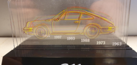 Porsche 911 silouetten Plexiglas 1963-2011