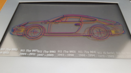 Porsche 911 - Identity of the Porsche 911 - 1963 to 2011