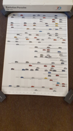 Porsche Evolution Poster Set 1948-2018