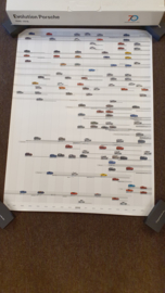 Porsche Evolution Plakatset 1948-2018