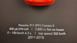 Porsche 911 991 Carrera S Rouge 3D Encadrée dans une boîte d’ombre - échelle 1:37