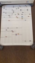 Porsche Evolution Plakatset 1948-2018