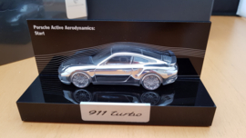 Porsche 991 Turbo Active Aerodynamics Modèle de performance