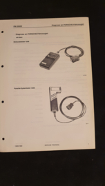 Porsche 9268 et 9288 System Tester - Manuel de formation 1990