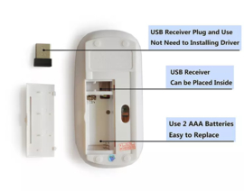 Ultradunne USB draadloze muis Optisch, wit