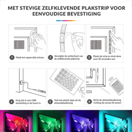 Led strip RGB met afstandbed. 1 meter