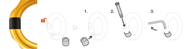 Ring open