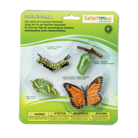 Safari Ltd - Levenscyclus Monarch vlinder