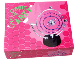 YW 007 ( creative earth perpetual motion )