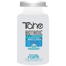 Forte treatment