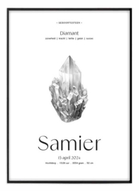 Geboortesteen poster - april - Diamant