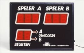 Multi Microscore Standaard