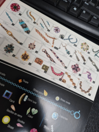 Sieraden boek - Stone 2