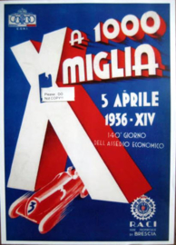 Poster Mille Miglia 1936