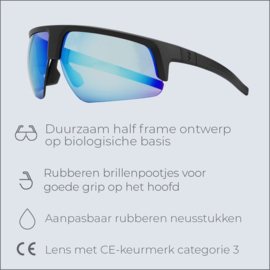 BBB Comet Matt Black Ice blue