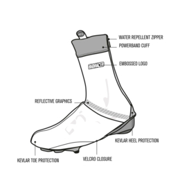Bioracer 3D Neo Shoe Covers