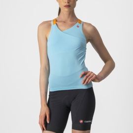 Castelli Solaris Top Skylight