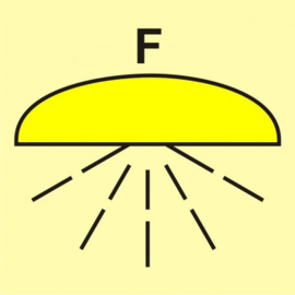 Imo sign fire extinguishing system foam