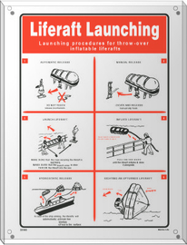 Liferaft launching