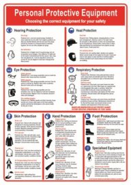 Personal protective equipment
