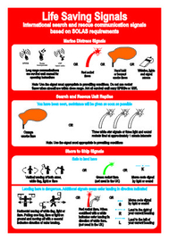 Life saving signals SOLAS 2