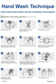 Hand wash technique