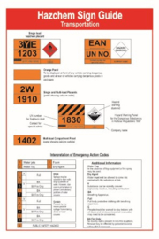 Hazchem sign guide