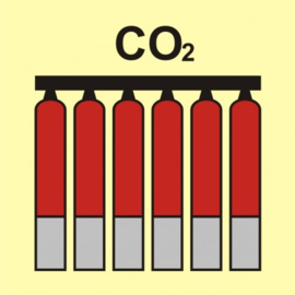 Imo sign fixed CO2 fire extinguishing